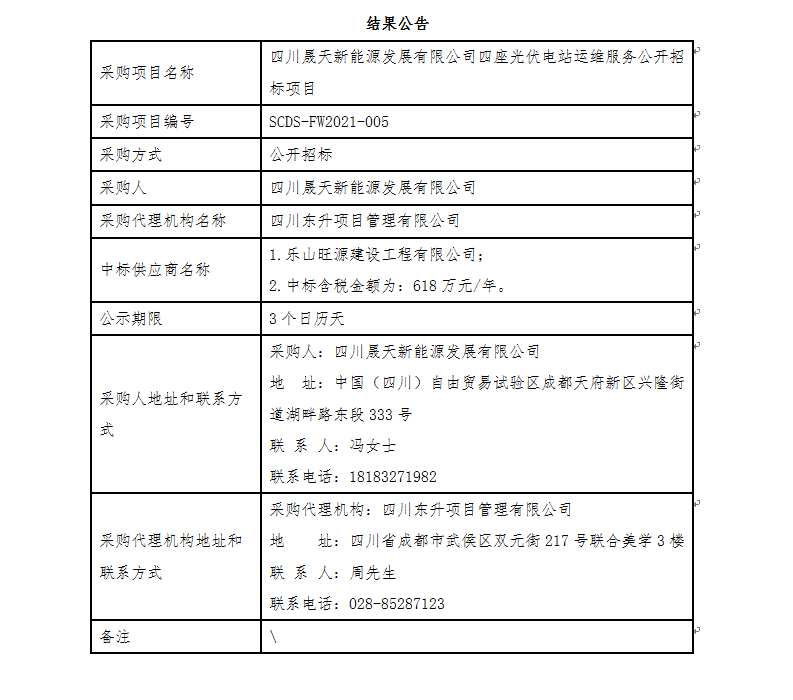 四川乐鱼新能源发展有限公司四座光伏电站运维服务公开招标项目结果公告(1).png